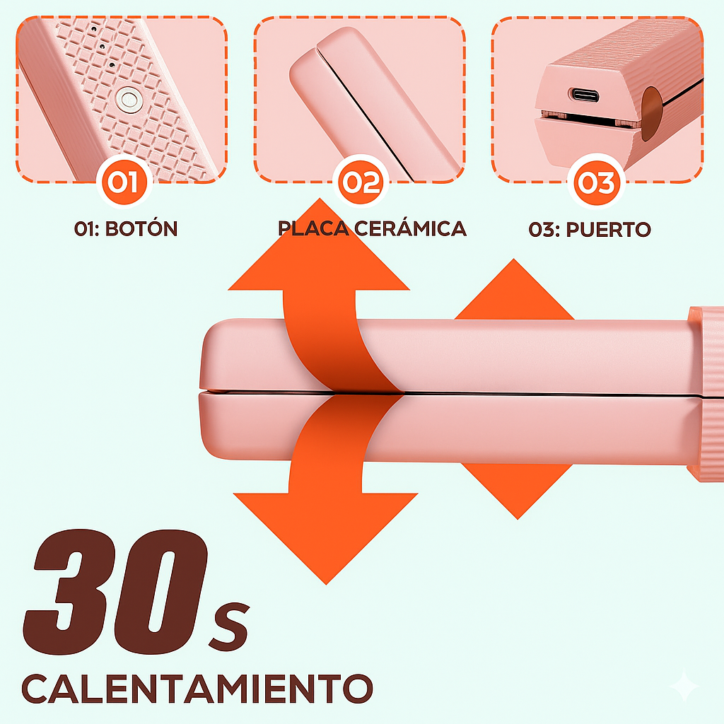 Mini Plancha Inalámbrica