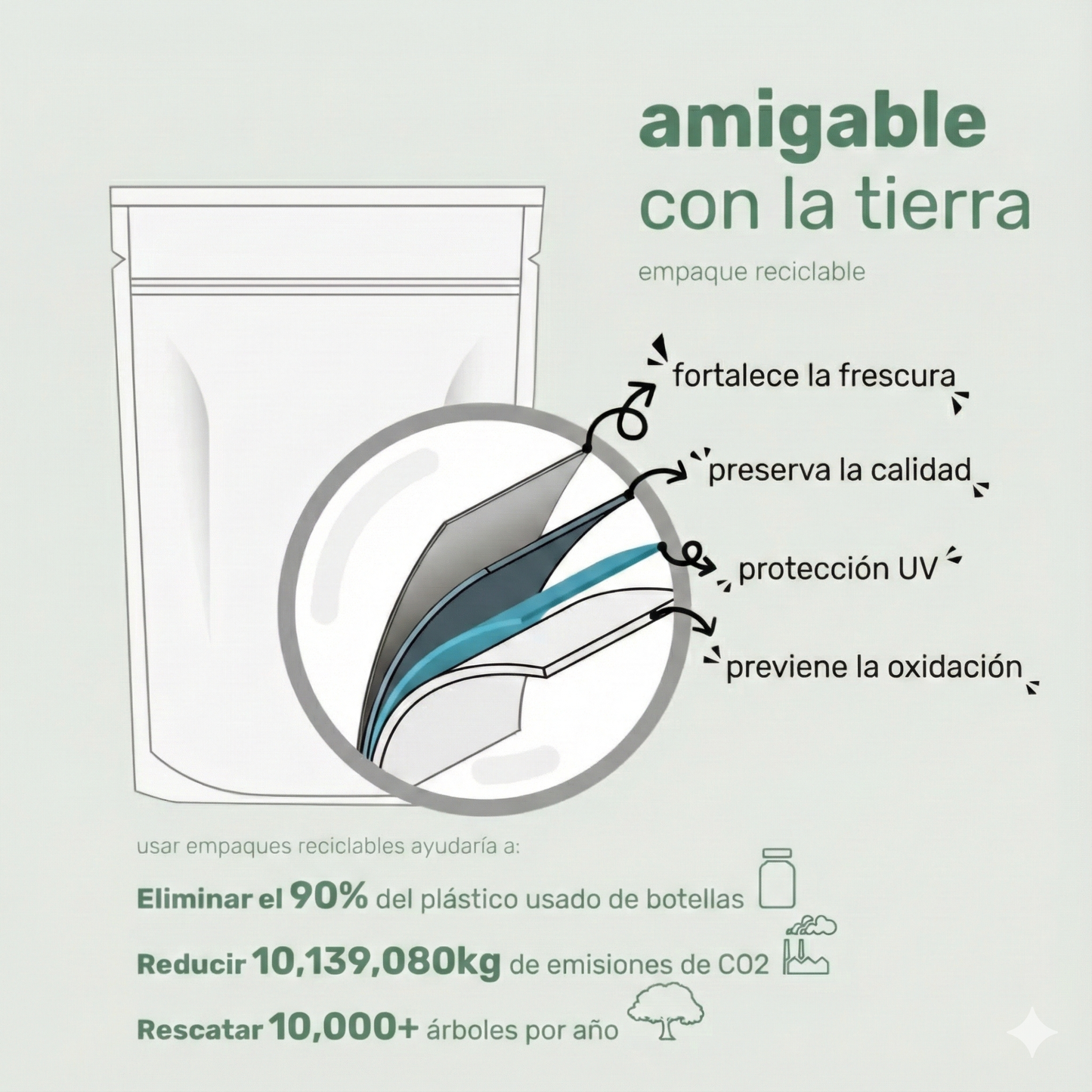 Refuerza tus defensas naturalmente — Aceite de Orégano Premium + Acción Antioxidante