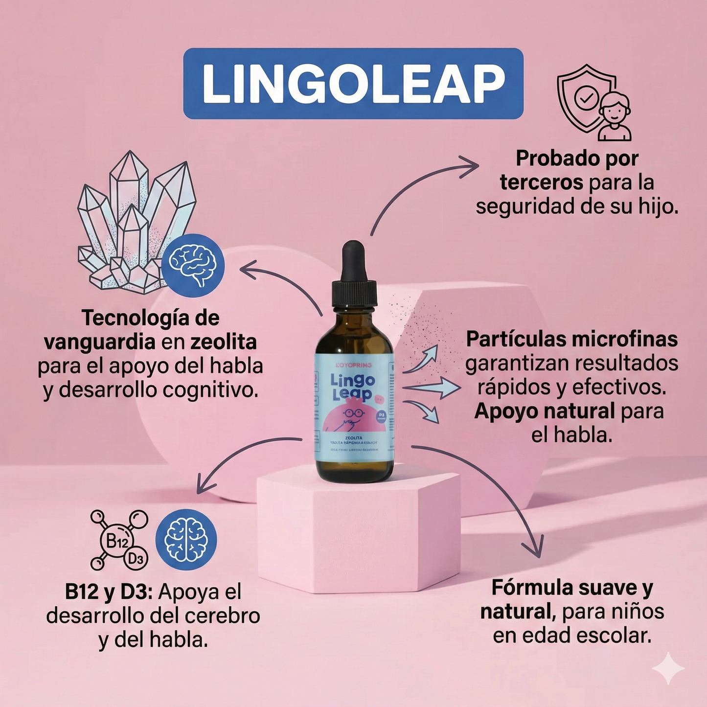 🧠 Lingo Leap™ – Apoyo natural para el bienestar y enfoque